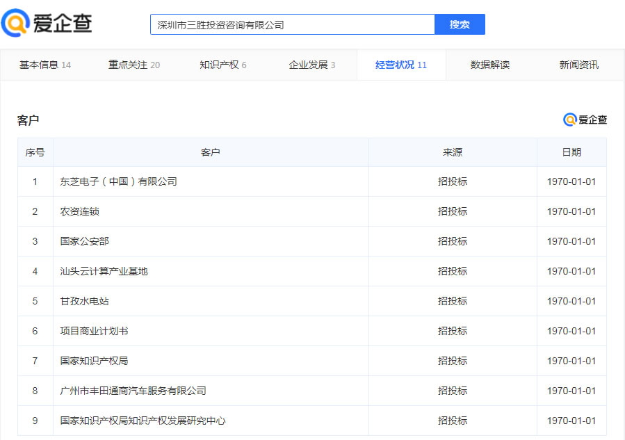 客户列表
