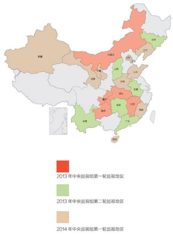 涉房腐败