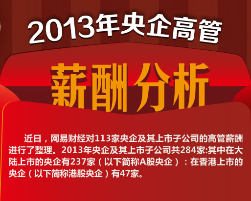 央企薪酬