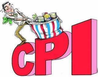 CPI