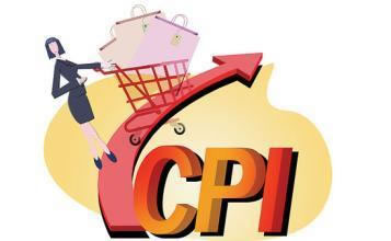 CPI