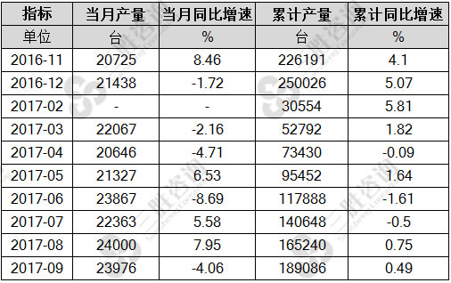 数控金属切削机床