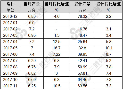 金属切削机床