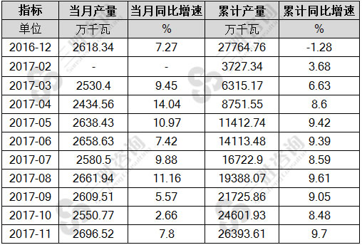 交流电动机