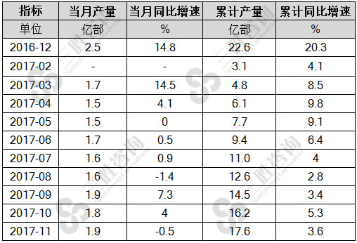 移动通信手持机