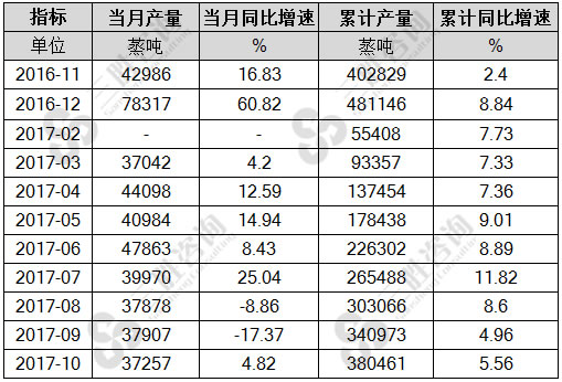 电站锅炉