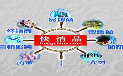 电商快消品