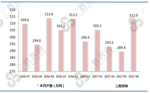 铁合金