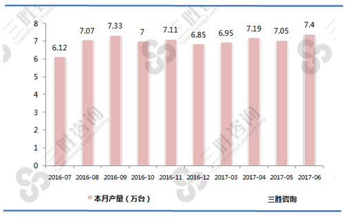 金属切削机床