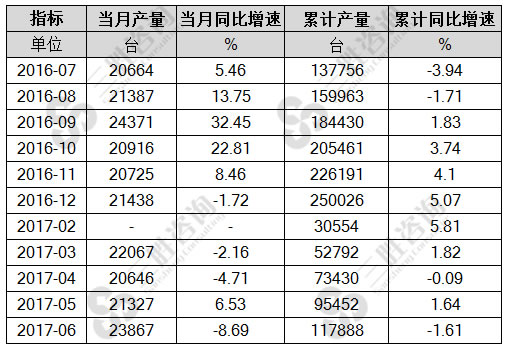 数控金属切削机床