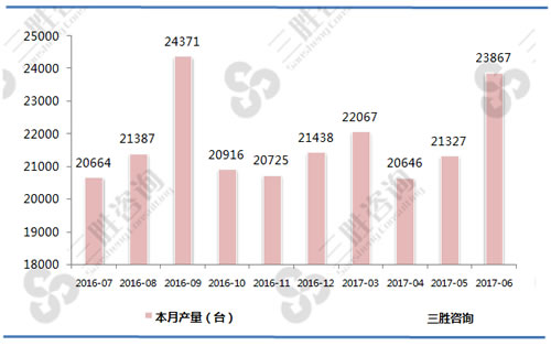 数控金属切削机床