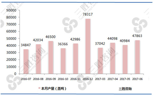 电站锅炉