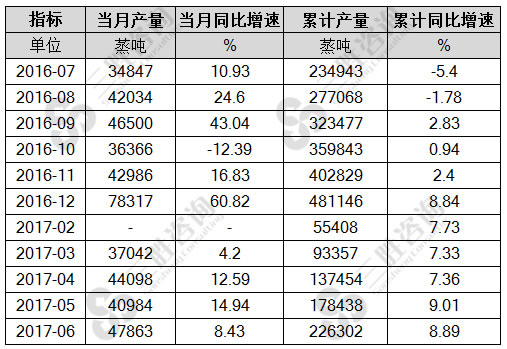 电站锅炉