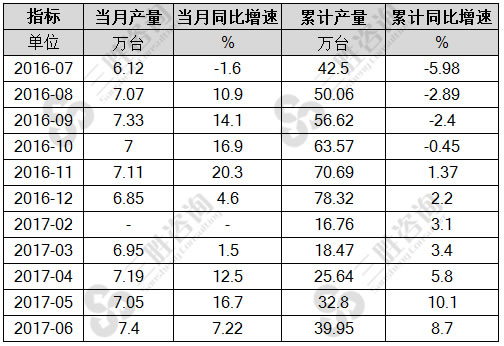 金属切削机床