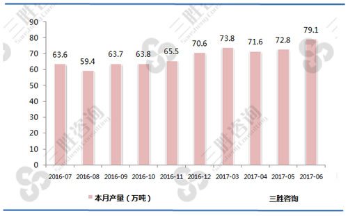 铝合金