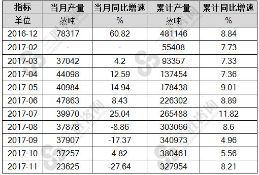 电站锅炉