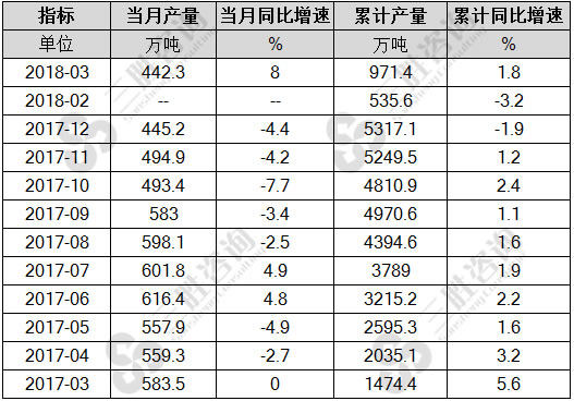 焊接钢管