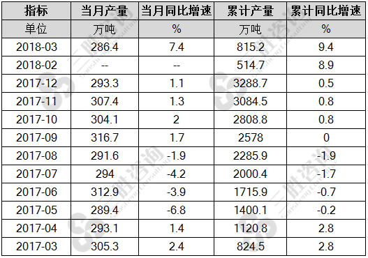 铁合金