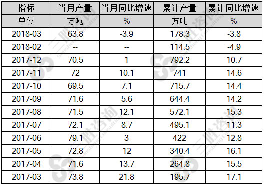 铝合金