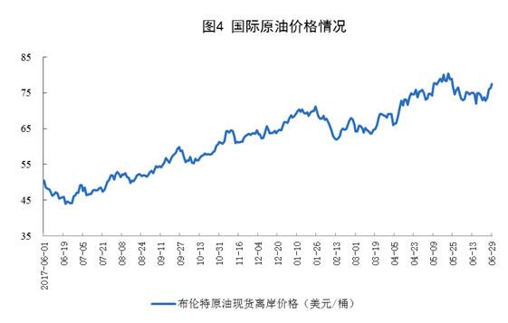 能源生产运行情况