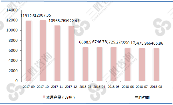 铁矿石