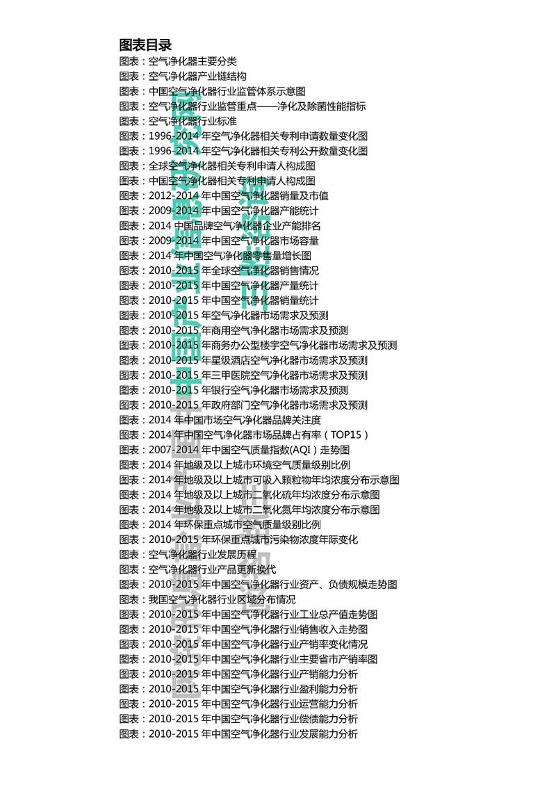空气净化器图表目录