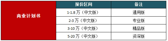 收费标准